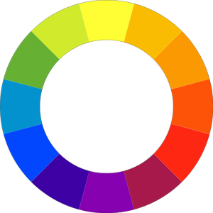 κυκλος των χρωματων